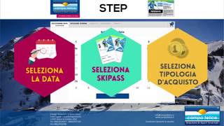 Miniguida di acquisto degli skipass [upl. by Annoval]