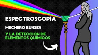 Espectroscopía Mechero bunsen y la detección de elementos químicos Realiza un espectroscopio casero [upl. by Margo]