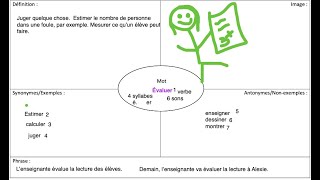 Enseignement explicite du mot quotévaluerquot [upl. by Ailic]