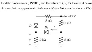 Find the diodes states ONOFF and the values of I V for the circuit belowAssume that the Vd06 [upl. by Arni569]