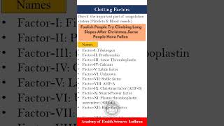 ClottingCoagulation Factors with pneumonic [upl. by Lhok104]