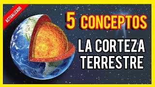 🔺Vivimos AQUÍ sobre la CORTEZA TERRESTRE 🌍 Actualizado 2021 [upl. by Eceinwahs]