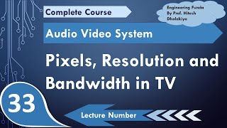 Pixels Resolution and Bandwidth in TV Calculation of Pixels in TV Calculation of Resolution in TV [upl. by Drauode385]