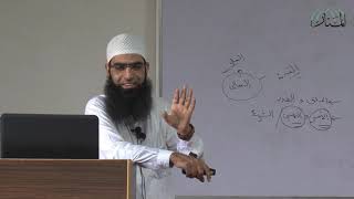 Lecture 25 on ‘Ilm al‘Aqīdah AlAqidah alTahawiyyah [upl. by Elrebma]