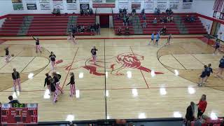 Fairfield High School vs Adena High School Womens Junior Varsity Basketball [upl. by Yale]