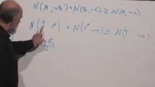 Lecture 6  Quantum Entanglements Part 1 Stanford [upl. by Reh]