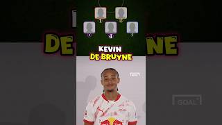 Xavi Simons Blindly Ranks Five Football Legends 😱🔥 efootball2024 efootball2023 efootball [upl. by Teodorico]