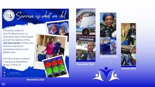 Zeta Phi Beta Sorority Inc  Delta Alpha Alpha Zeta Chapter 20222024 Intl Boulé Scrapbook [upl. by Shanda31]