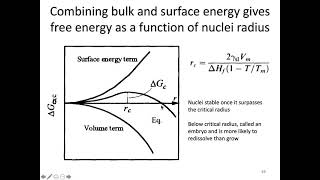 MSE 403 S21 Lecture 8  Module 4  Glass Nucleation amp Growth [upl. by Leandre]