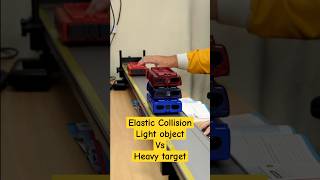 Elastic collision  Light object vs heavy target science elasticcollision physics [upl. by Siva]