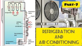 REFRIGERATION amp AIR CONDITIONING  Class7  Mechanical engineering  Polytechnic  BTech [upl. by Fleta663]