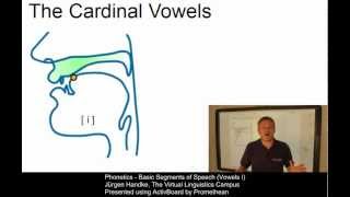 PHO107  Basic Segments of Speech Vowels I [upl. by Oniratac]