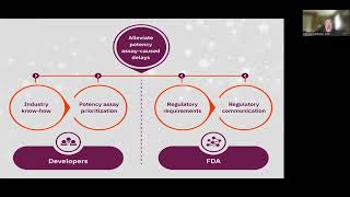 Addressing Potency Assay Development Challenges [upl. by Conant48]