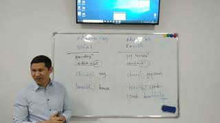 Lesson 53  Adjectives and Adverbs [upl. by Annaiel]