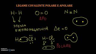 Legame covalente [upl. by Netsirhc]