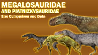 MEGALOSAURIDAE AND PIATNIZKYSAURIDAE  Dinosaurs Size Comparison and Data [upl. by Culbertson]