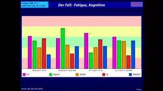 Fatigue bei einem 51 jährigen Patienten [upl. by Haimrej706]