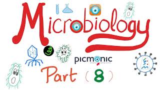 Microbiology Gram   Legionella pneumophila amp Helicobacter pylori  Picmonic  Part 8 [upl. by Stine497]