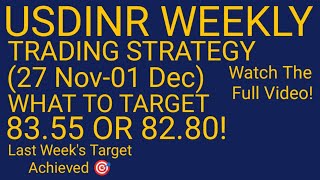 USDINR weekly analysis for next week  27 Nov01Dec USDINR trading strategy Prediction [upl. by Liddle]