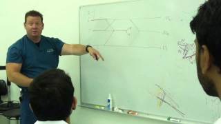 The Brachial Plexus explained [upl. by Enilaf]