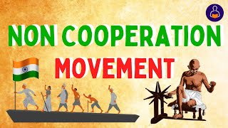 NonCooperation Movement 192022 [upl. by Uticas]