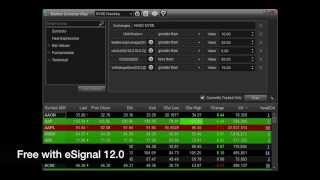 eSignals Market Screener Plus – Introduction Video [upl. by Cass]