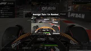 Average Turn 1 in Ranked f1 f12023 formula1 formula12023 f1shorts formula1edit [upl. by Elsilrac608]