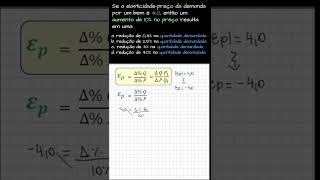 Elasticidade  Preço Demanda  Exercício Resolvido shorts [upl. by Ahsrats162]