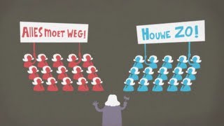 Waarom spreken we in de politiek van links en rechts [upl. by Yreved]