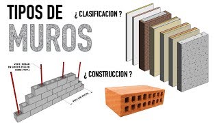 ¿ QUE TIPOS DE MUROS EXISTEN   Proceso constructivo y clasificación  ARTOSKETCH [upl. by Esdnyl604]