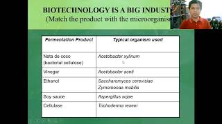 Introduction to Biochemical Engineering [upl. by Nnoved]