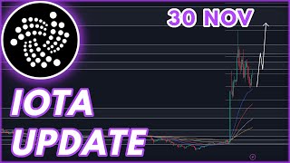 IOTA BULLRUN UPDATE🚨  IOTA PRICE PREDICTION amp NEWS 2023 [upl. by Breskin]