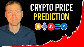 Crypto Price Prediction for 2024 [upl. by Tortosa364]