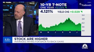 Cramer’s Stop Trading Amgen [upl. by Abbot]