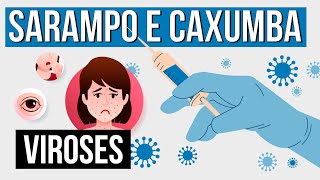 SARAMPO E CAXUMBA tipos de viroses  Resumo de Biologia para o Enem  Cláudia de Souza Aguiar [upl. by Kusin34]