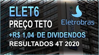 ELET6  ELETROBRAS  ANÚNCIO de DIVIDENDOS e RESULTADOS do 4T de 2020  AÇÕES DE ENERGIA [upl. by Nuahsyd]