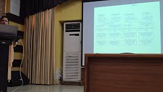 Snippets of PhD viva voce of Ms Sheela Pal at Goa University April 16 2024 on yeast biotechnology [upl. by Carthy]