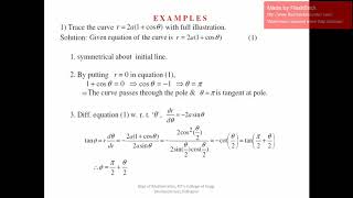 Polar Curve Cardioid and Lemniscate [upl. by Rheba284]