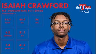 Isaiah Crawford  Louisiana Tech  2024 NBA Draft Scouting Highlights [upl. by Corkhill]