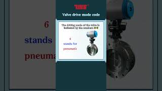 Valve drive model code [upl. by Htezil256]