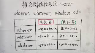 複合関係代名詞【whoever whatever whichever／名詞節・副詞節】 [upl. by Moreta]