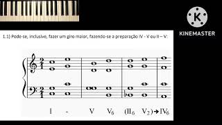 Dominantes Secundárias  Explicação [upl. by Pete]