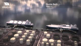 Höegh LNG FSRU  floating import receiving terminals [upl. by Eikkin]