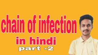 Chain of infection  infection cycle in hindi  part 2  nursing dignity [upl. by Eduardo]