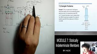 MODULE 7 part 1  Statically Indeterminate Members [upl. by Talya]