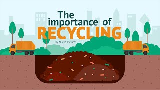 Importance of Recycling  Animated Video For Kids [upl. by Anum161]