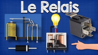 Comment Fonctionnent les Relais  électricien amp [upl. by Orimar]