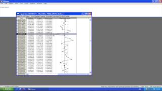 Econometría Validacion 2 Condiciones residuos [upl. by Ilke375]