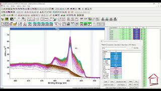 Part 2 Ti Oxide Initial investigation into Evolution in Ti 2p Spectra [upl. by Asiluy]