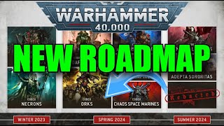 New Codex Faction Release Roadmap INCOMING Redacted Warhammer 40k Codex REVEAL Coming new40k [upl. by Airdnahs77]